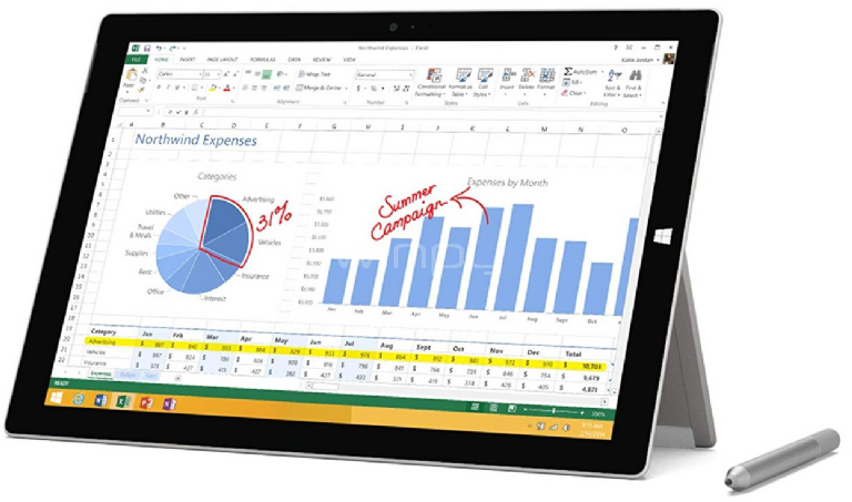 Windowsノート本体 Surface Pro 3 i7 4650U 8gb SSD 256gb Microsoft Surface Pro 3 1631 12.3